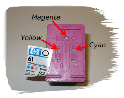 Reset Button on Ink Cartridge