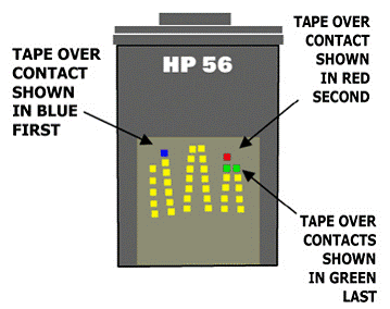 Resetting Hp Ink Cartridges