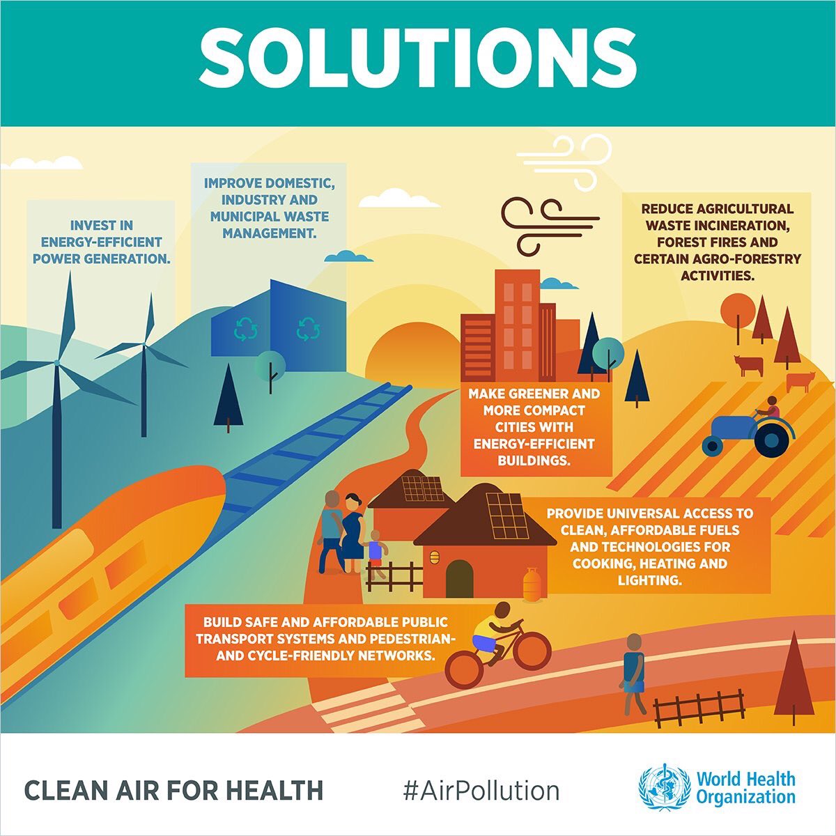 how-technology-can-help-reduce-air-pollution